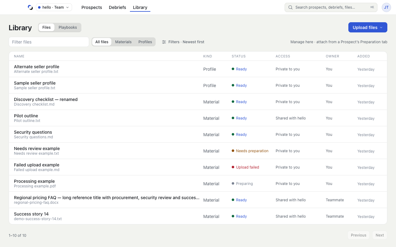 Library Files with materials, profiles, readiness, access, and ownership columns.